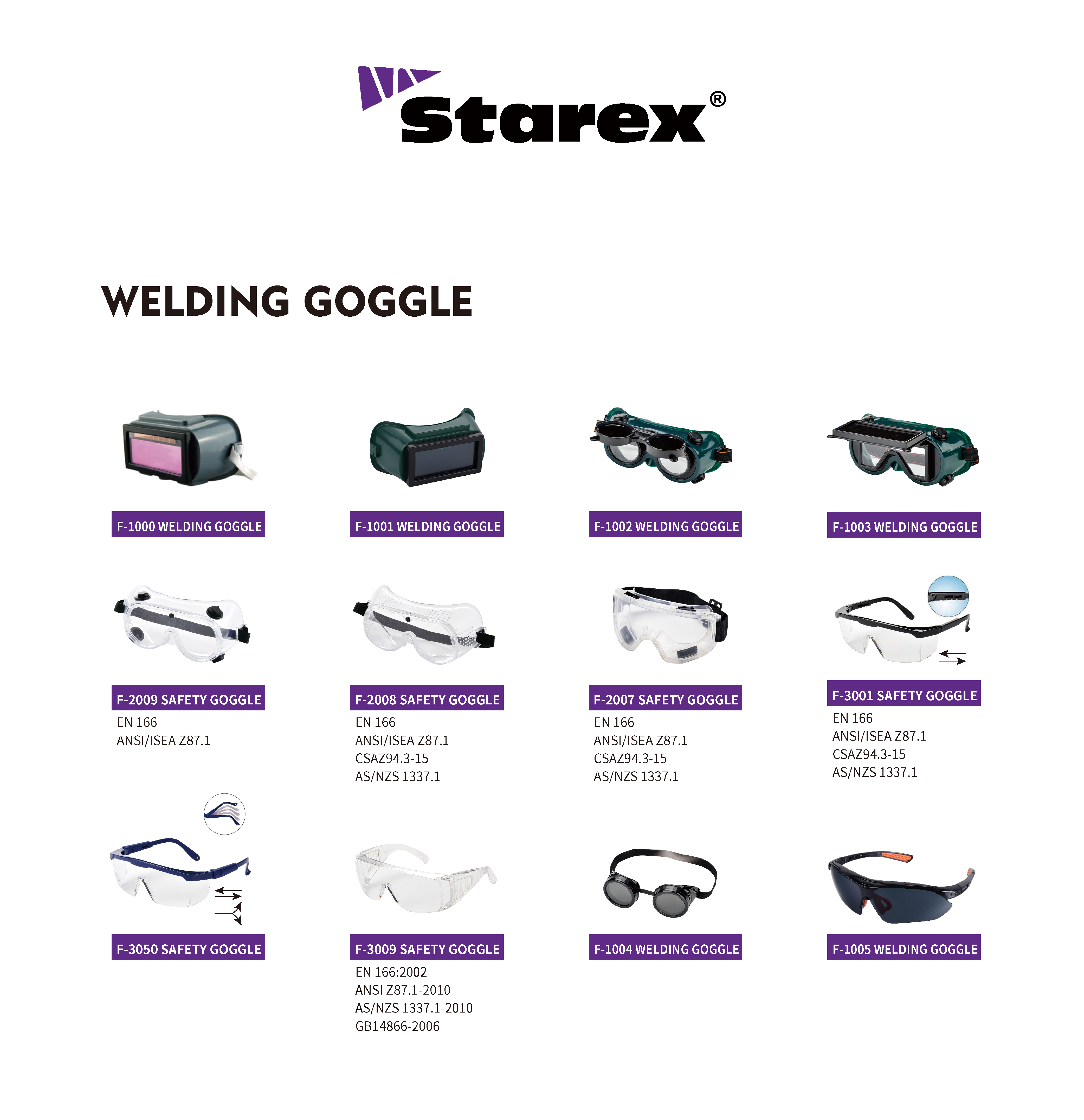 Welding Goggle详情页_画板 1