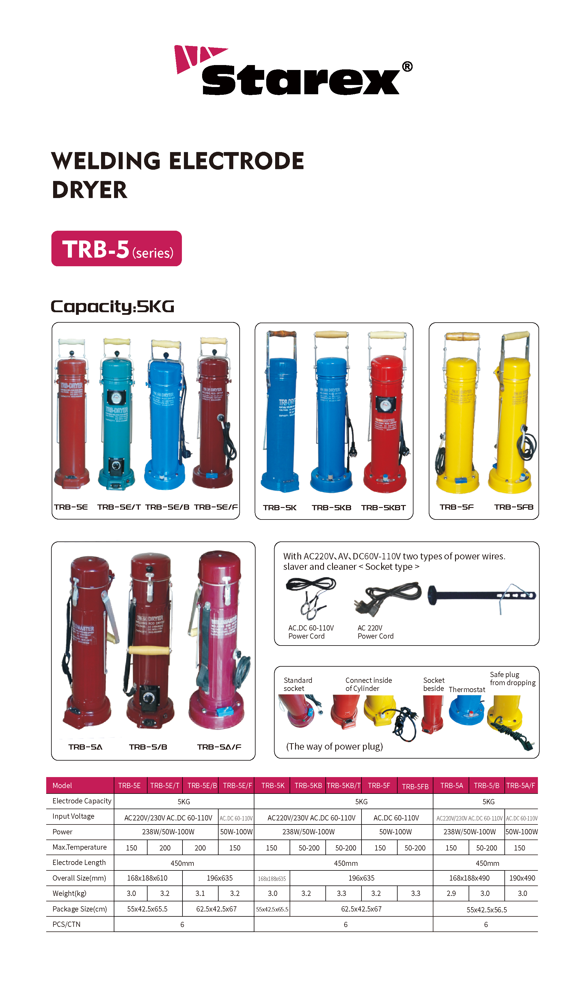 保温桶详情页_画板 1 副本