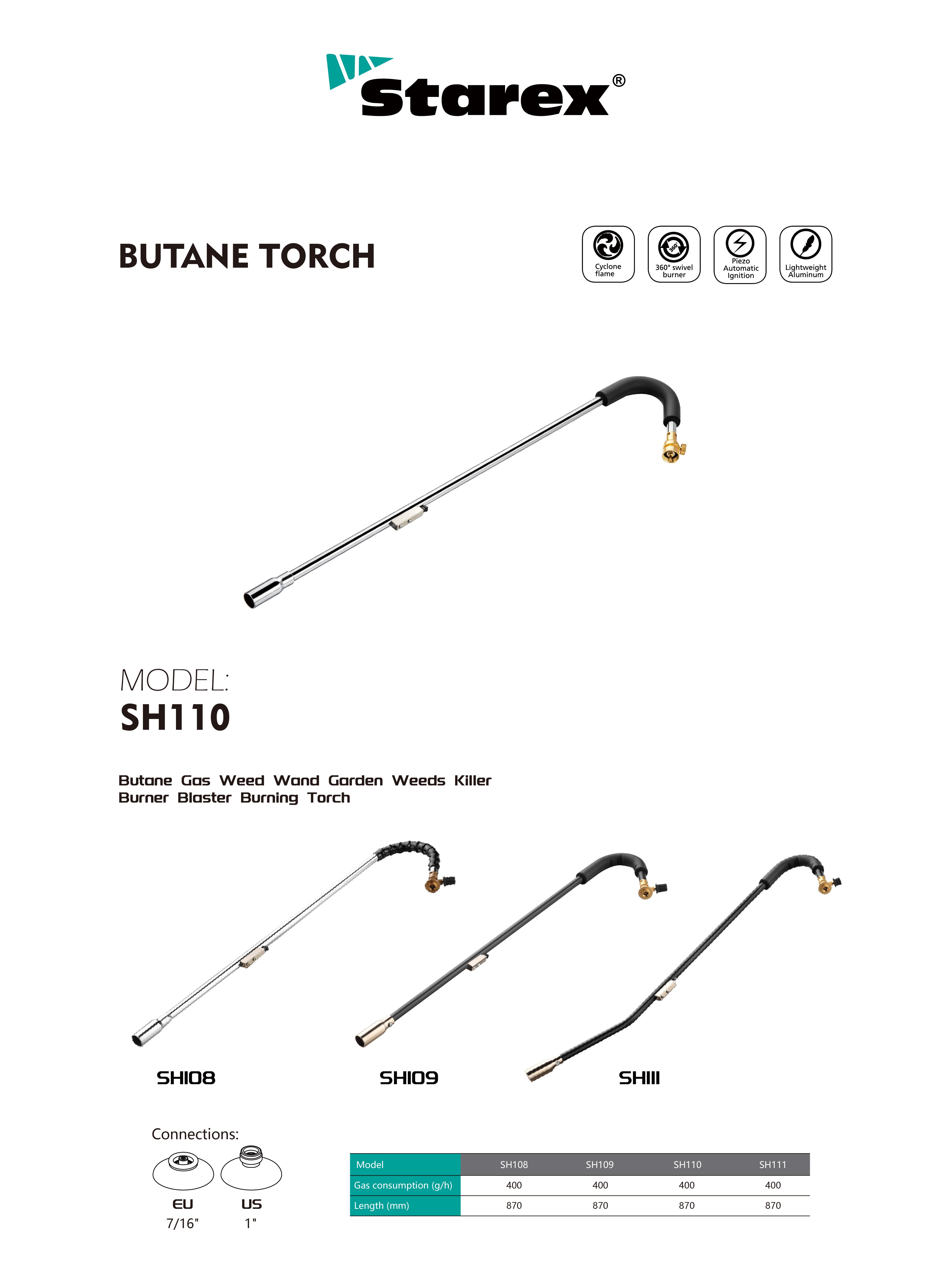 SH110详情页_画板 1