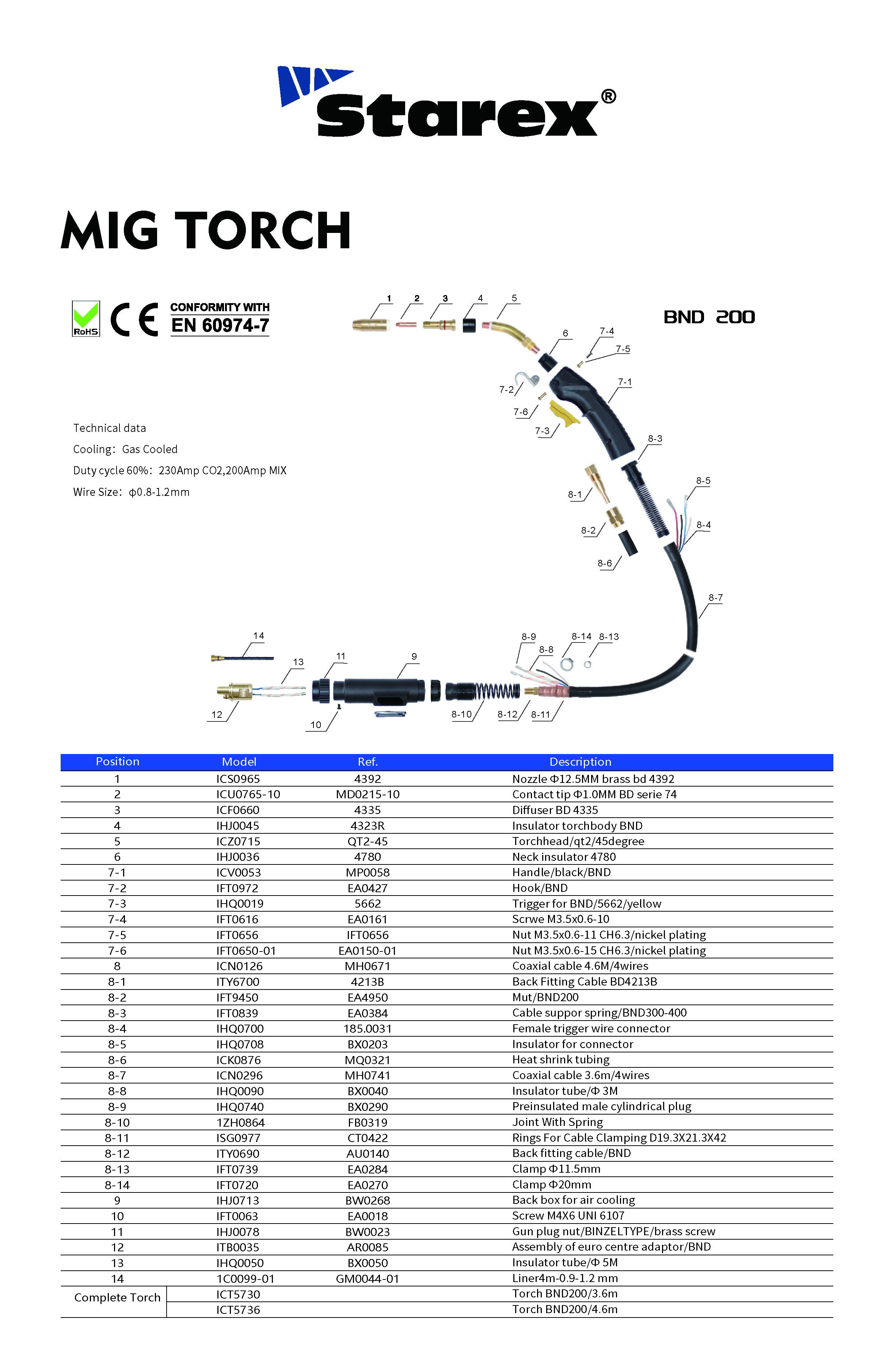详情页_画板 1 副本