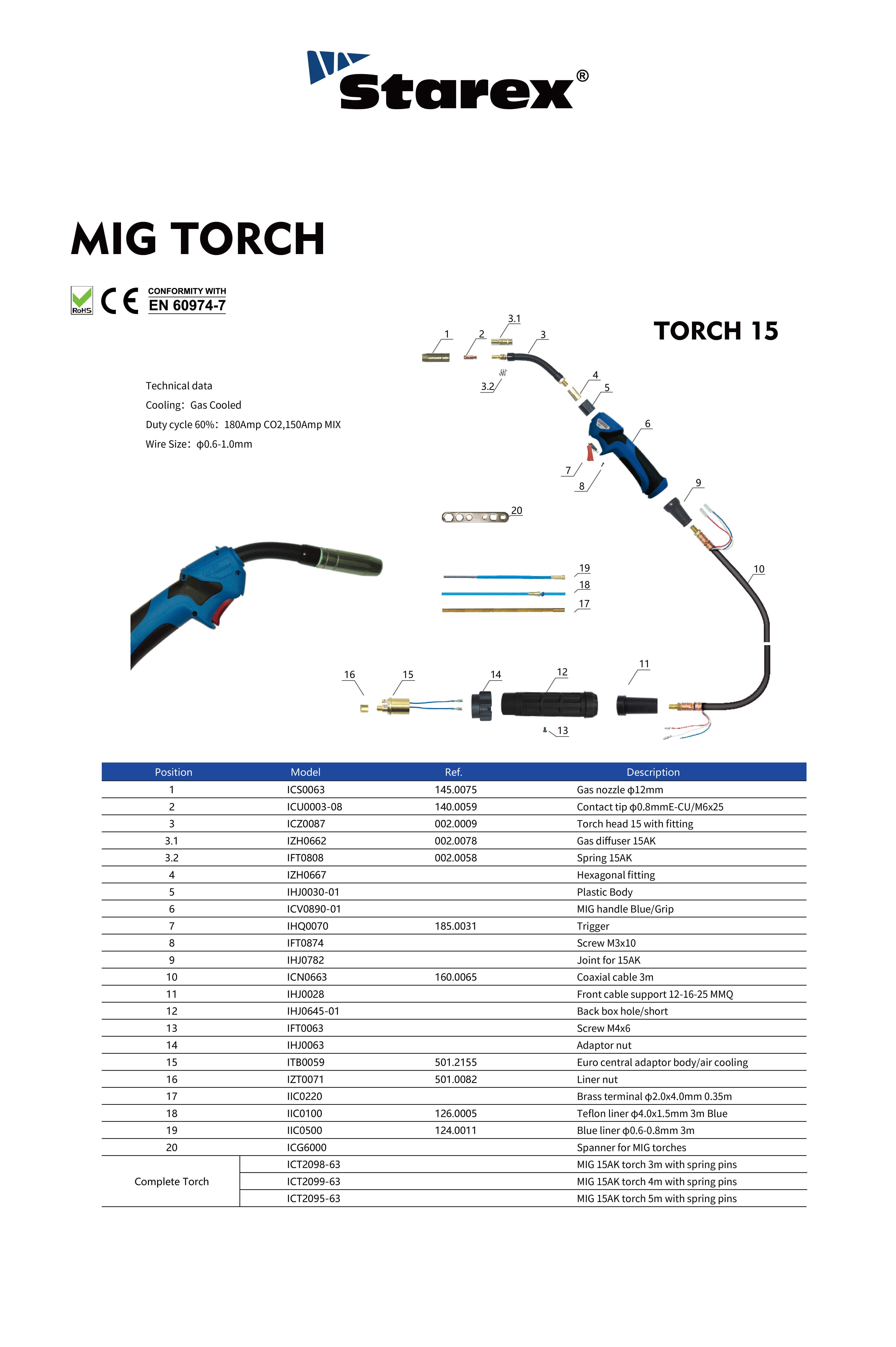 TORCH 15详情页_画板 1