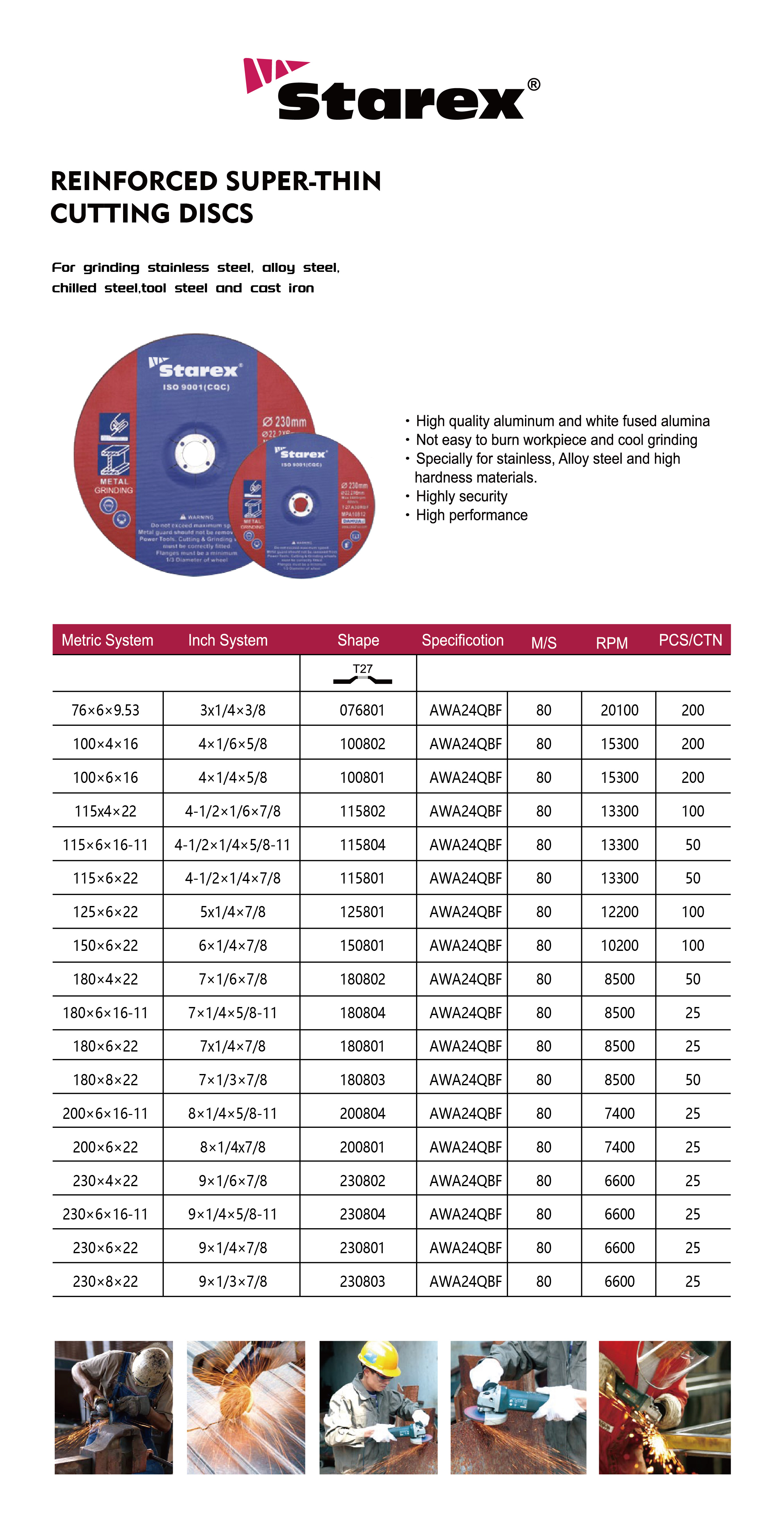 砂轮片详情页-04