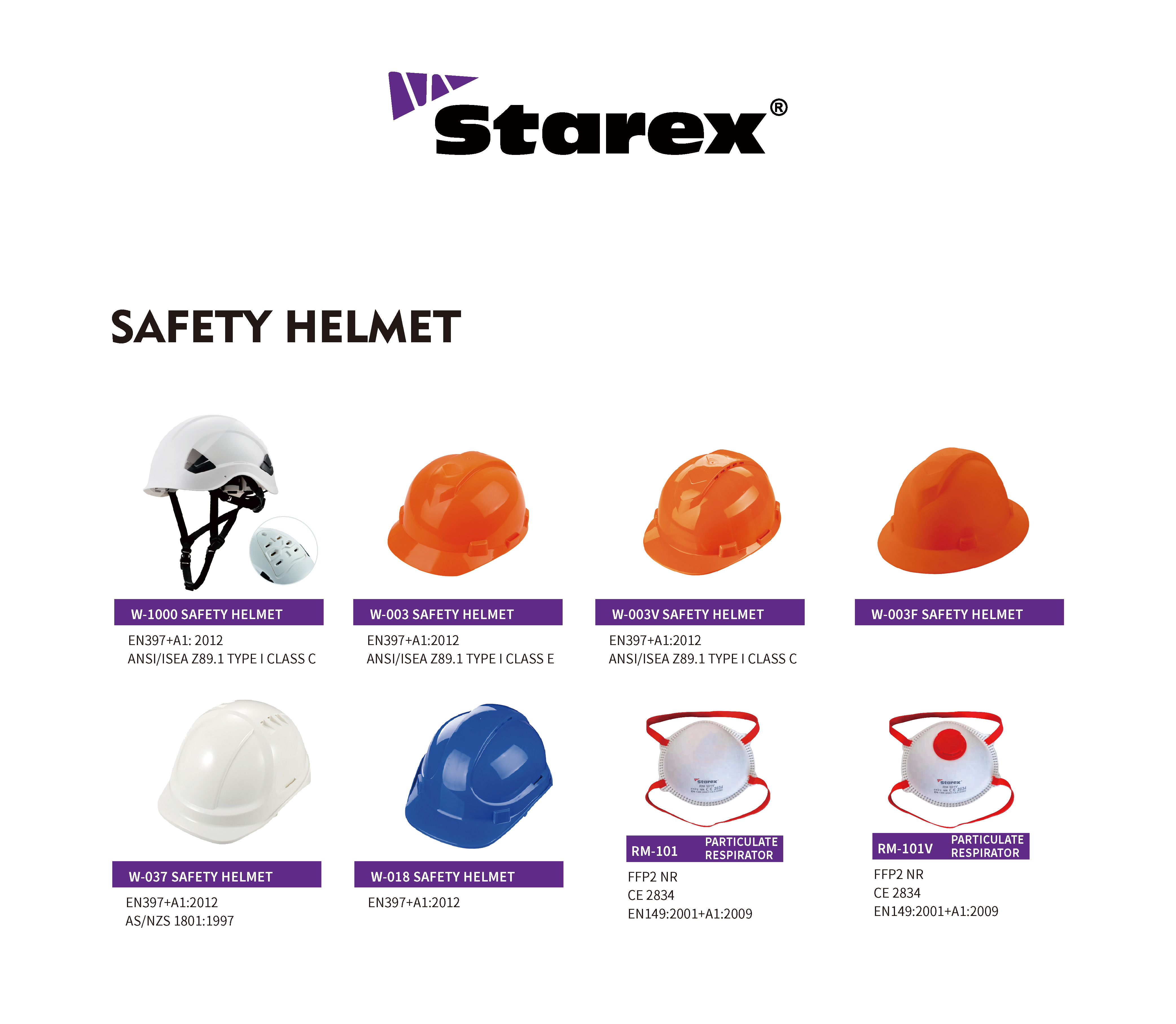 Safety Helmet详情页_画板 1