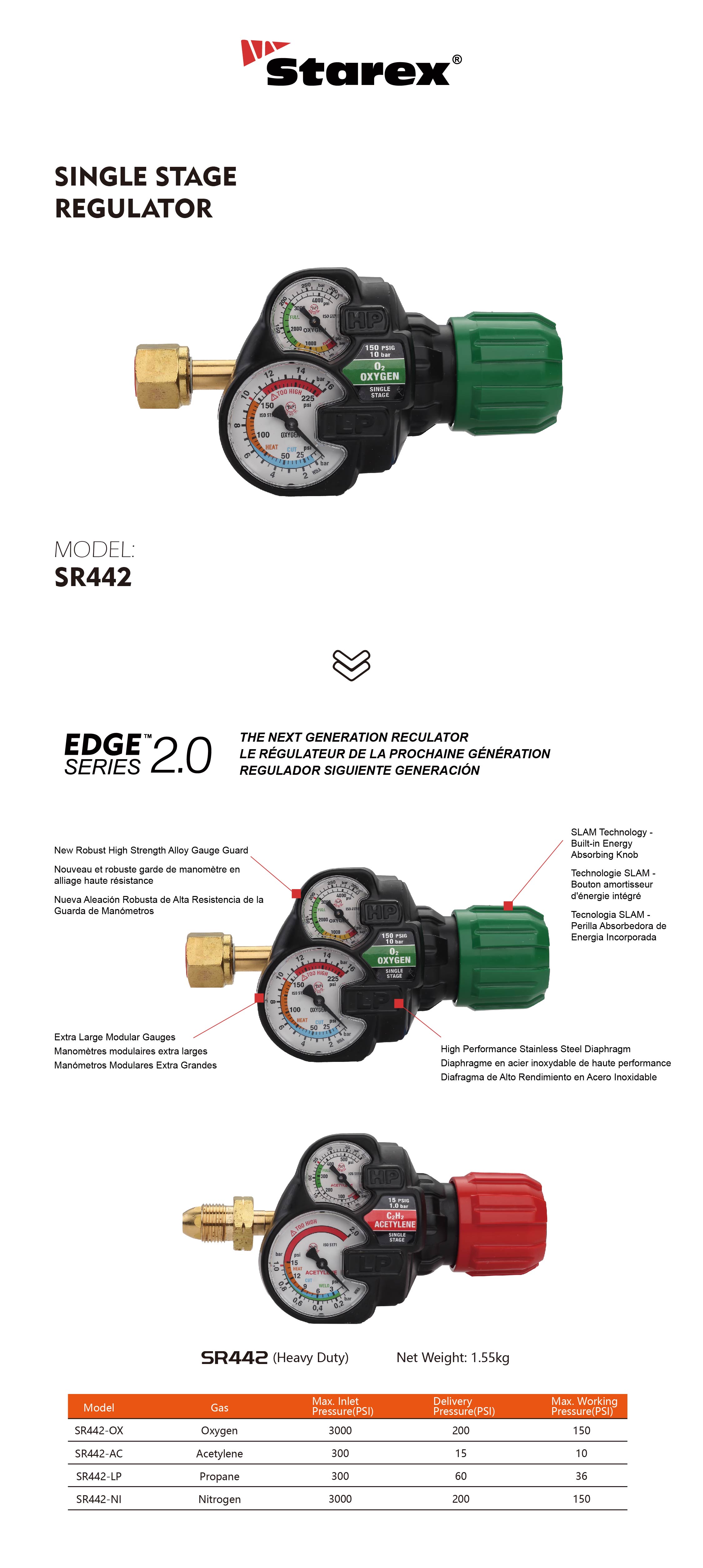 SR442详情页_画板 1